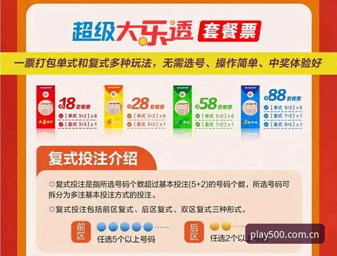 5个新用户彩票娱乐官方焕新站注册的关键细节，玩转500彩票平台焕新体验